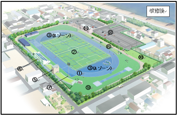 イラスト：改修後の海浜公園内陸上競技場