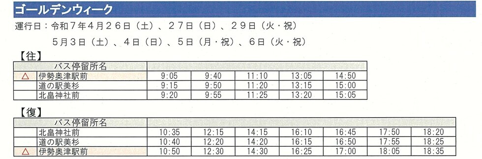 画面：津市コミュニティバスゴールデンウィーク時刻表