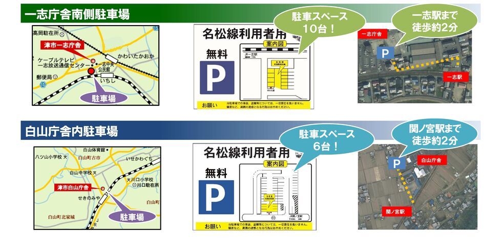 写真：一志庁舎南側駐車場と白山庁舎内駐車場案内