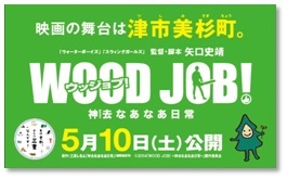 写真：シティプロモーションカード（名刺）裏面2