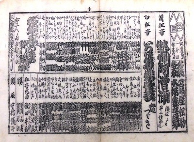 写真：芝居番付