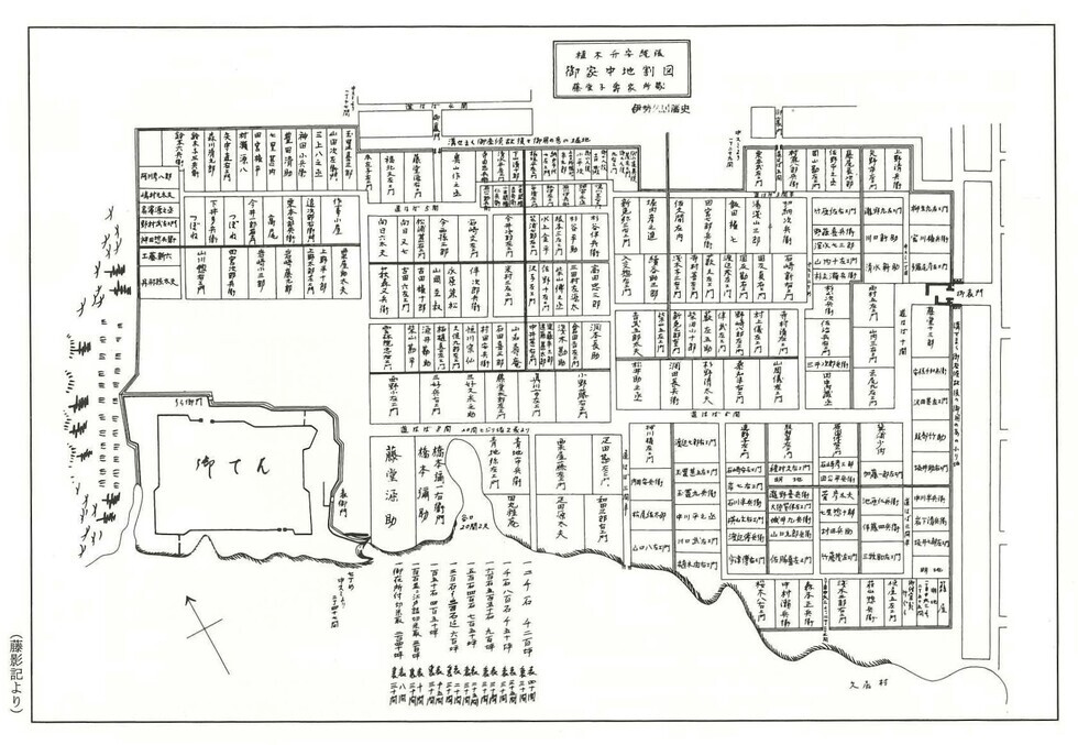 写真：城下地割図