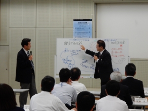 写真：部次長級職員等「組織経営セミナー」