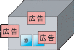 違反広告のイラスト