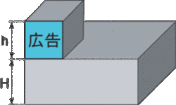 屋上広告のイラスト