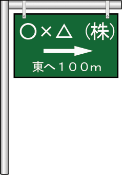 サインポール(道標、案内図版)のイラスト