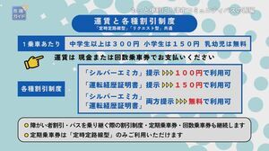動画サムネイル:市政ガイドについて2