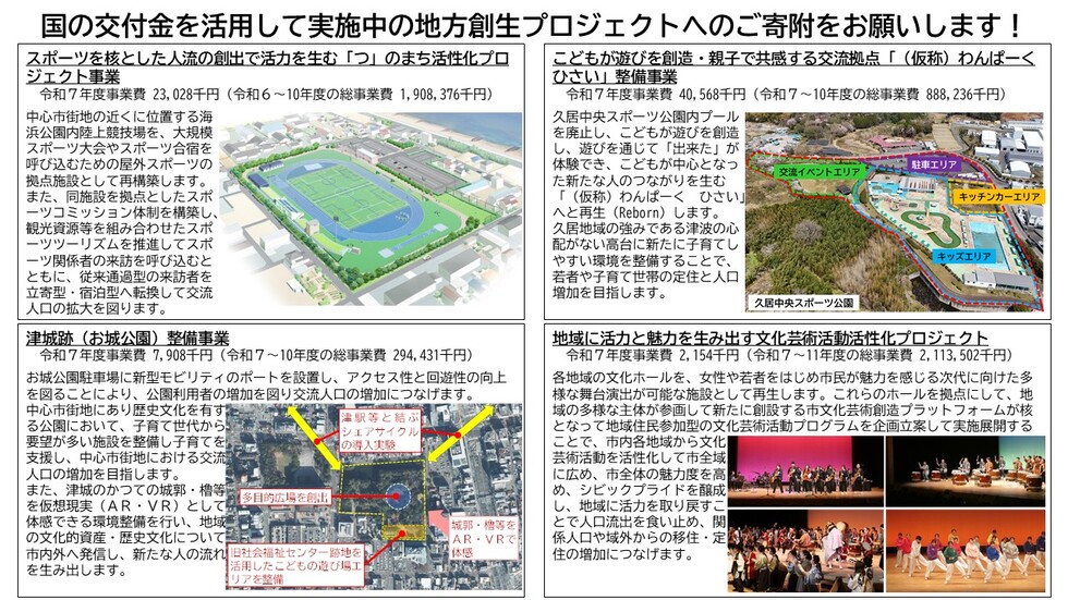 写真:企業版ふるさと納税事業例