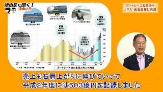 動画サムネイル：津市長に聞く！「ボートレース収益金を子ども・教育政策に活用」令和7年9月1日