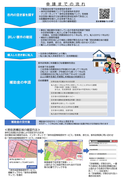 写真：空き家de子育てチラシ　裏面