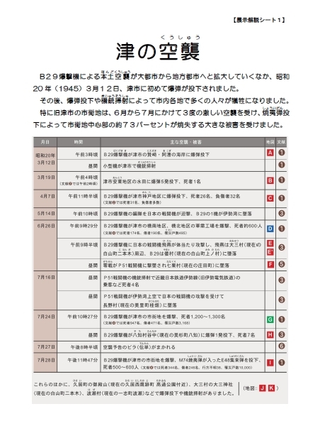 写真:津の空襲(表面)