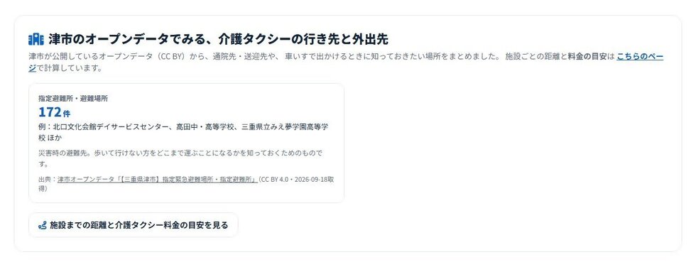 介護タクシー津市ページ