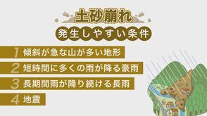 #10 土砂崩れはどんなときに起きる?
