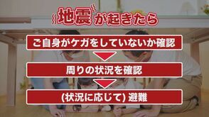 #2「地震から身を守るには?地震避難のポイント」