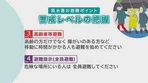 #7 風水害の避難