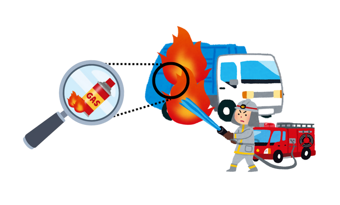 イラスト:ゴミが発火し消火する様子