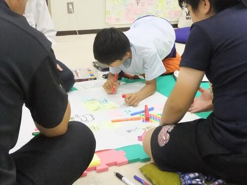 写真：第1回総合会議グループワーク（シロモチチーム）