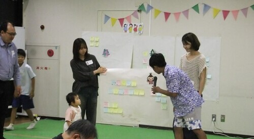 写真：第1回総合会議発表（ゴーちゃんチーム）