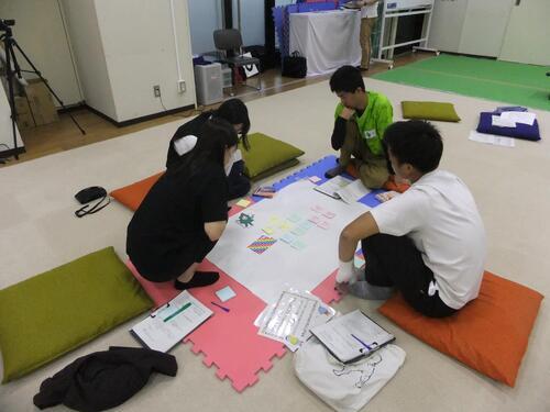 写真：第1回総合会議グループワーク（みすぎんチーム）