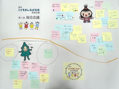 写真：各グループの意見（ゴーちゃん・みすぎん）