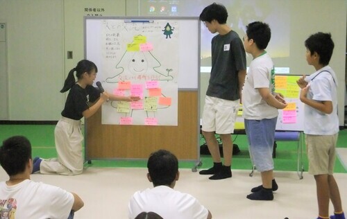 写真：こども会議発表の様子（みすぎんチーム）