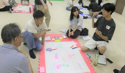 写真：グループワークの様子（ツッキーチーム）