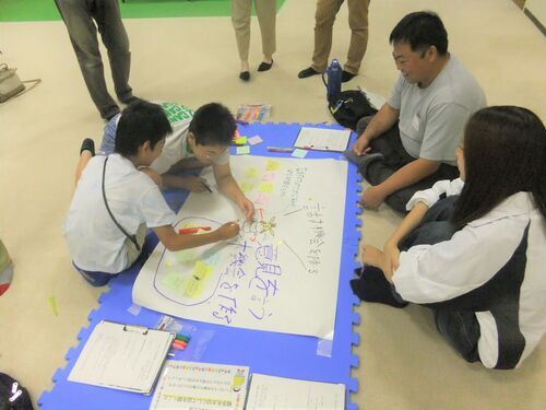 写真：グループワークの様子（シロモチチーム）