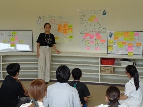 写真:こども会議7
