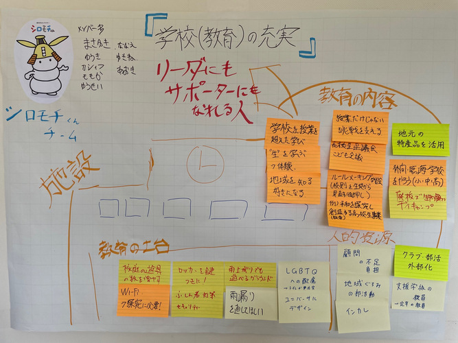 写真:こども会議13