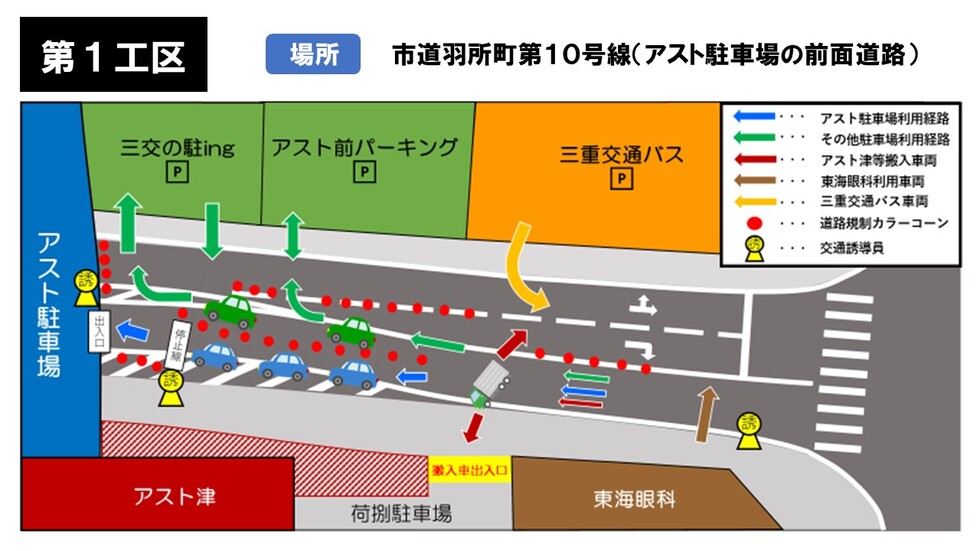 駐車場前道路交通規制図（第1工区）