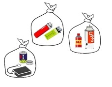 イラスト：危険ごみの種類ごとに袋分けて捨てる