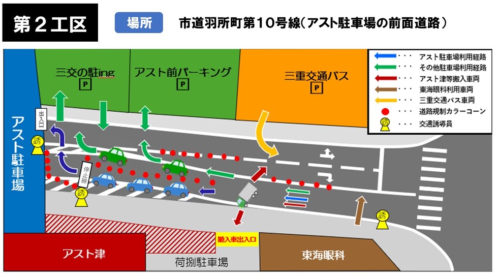 駐車場前道路交通規制図(第2工区)