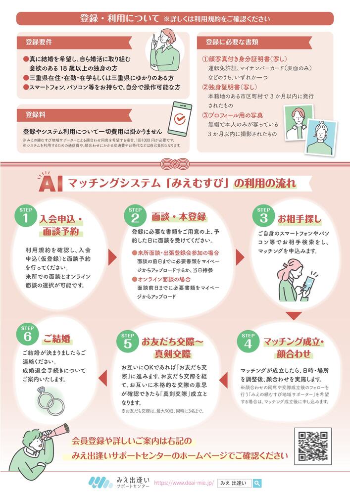 みえむすびチラシ(裏)