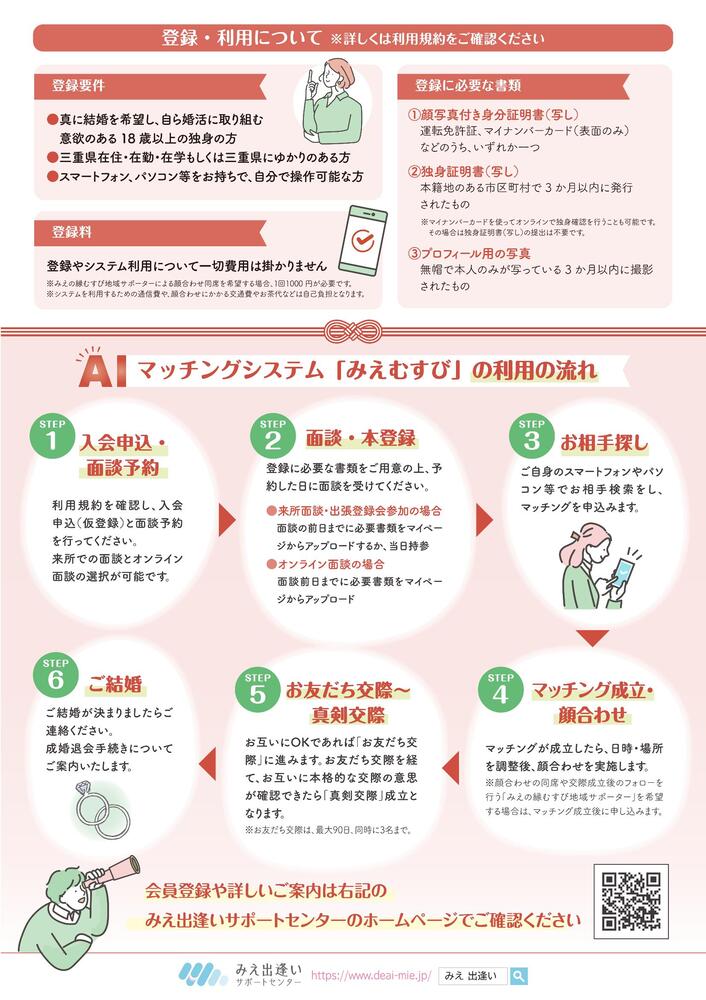 みえむすびチラシ(裏)