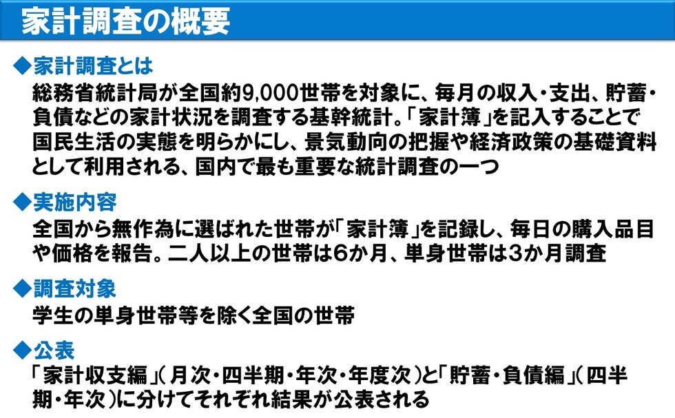 家計調査の概要説明