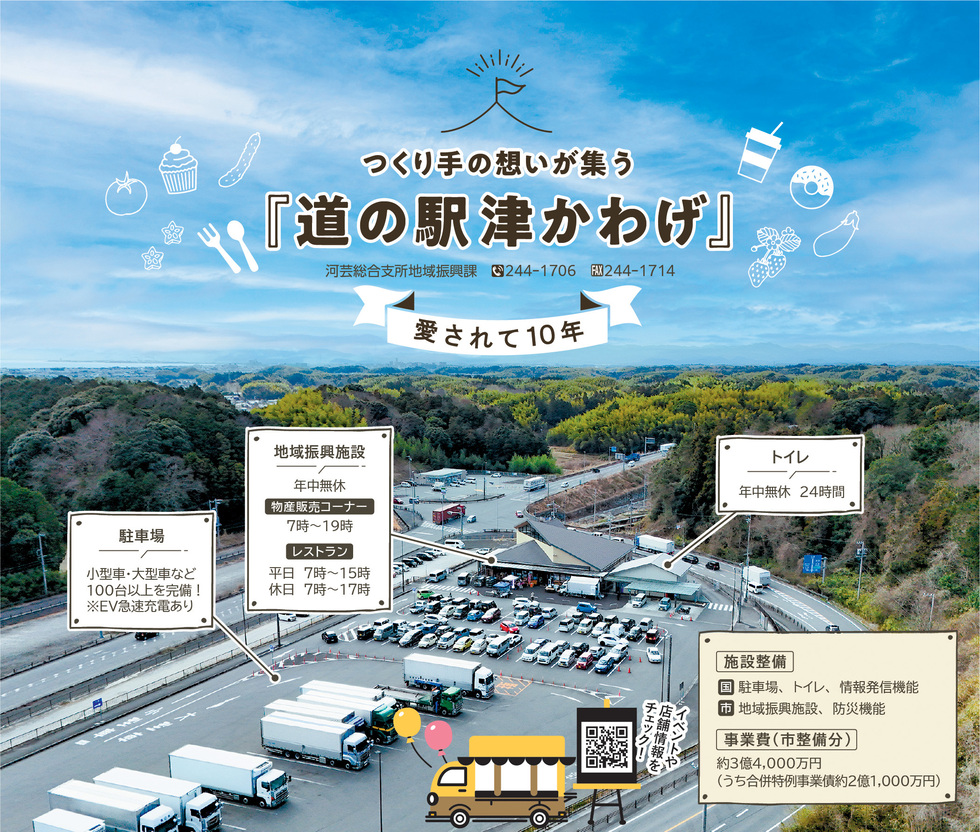 つくり手の想いが集う 『道の駅津かわげ』 愛されて10年　ドローンで空撮した道の駅津かわげの写真