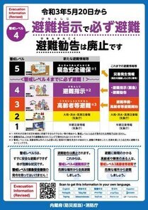 新たな避難情報について（マルチリンガルバージョン）