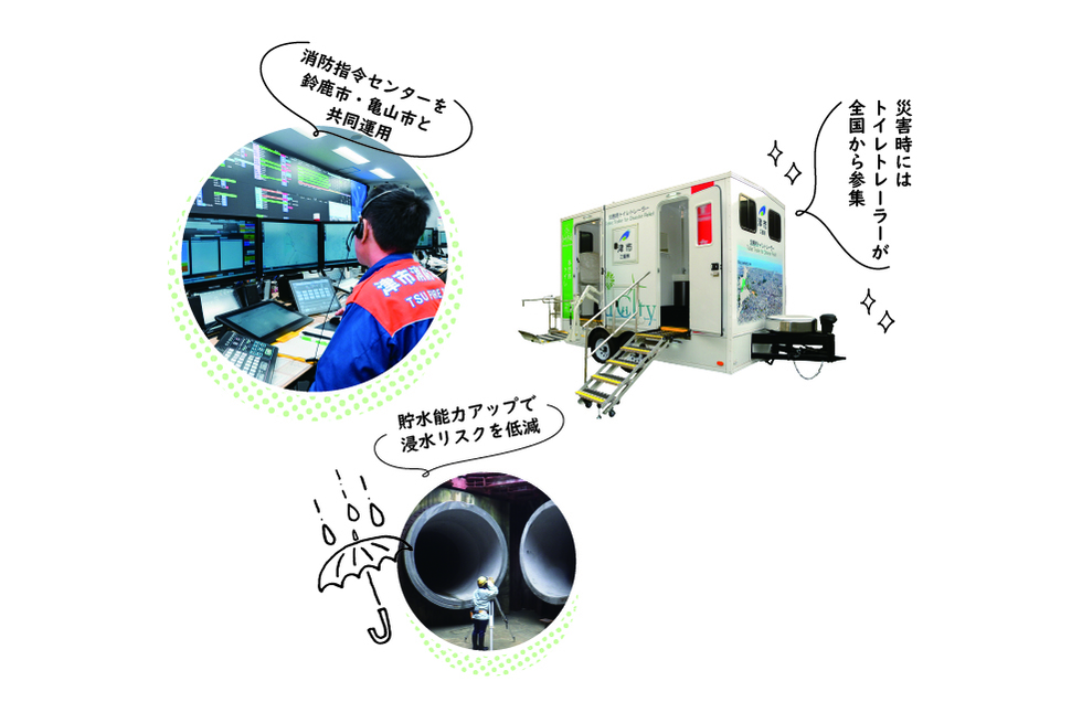 安心の未来というテーマに沿ったイメージ画像