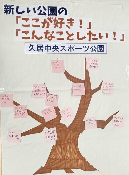 写真：久居中央スポーツ公園への意見