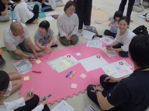 写真：第9回会議　対話の様子4