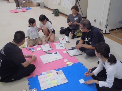 写真:第10回会議 対話の様子3