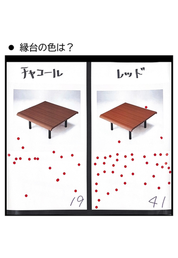 投票結果「縁台の色は?」