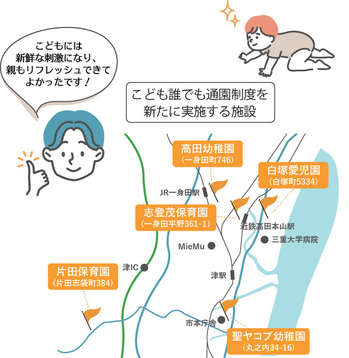 こども誰でも通園制度を新たに実施する施設 高田幼稚園 (一身田町746) 白塚愛児園 (白塚町5334) 志登茂保育園 (一身田平野361-1) 片田保育園 (片田志袋町384) 聖ヤコブ幼稚園 (丸之内34-16)