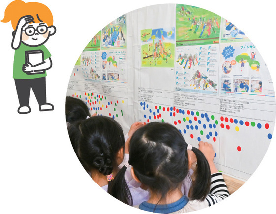 安濃地域のこどもが安濃中央総合公園の新しい遊具を投票する様子