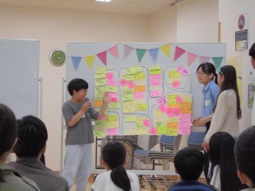 キリンチームの発表の様子