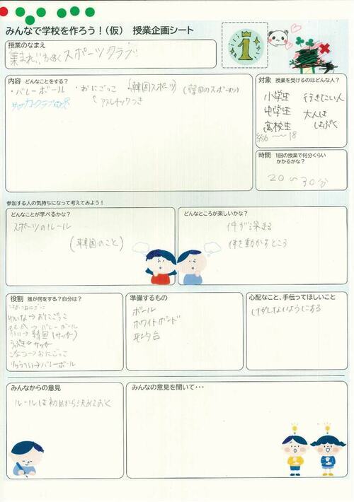 Noカエルチーム 授業企画シート01