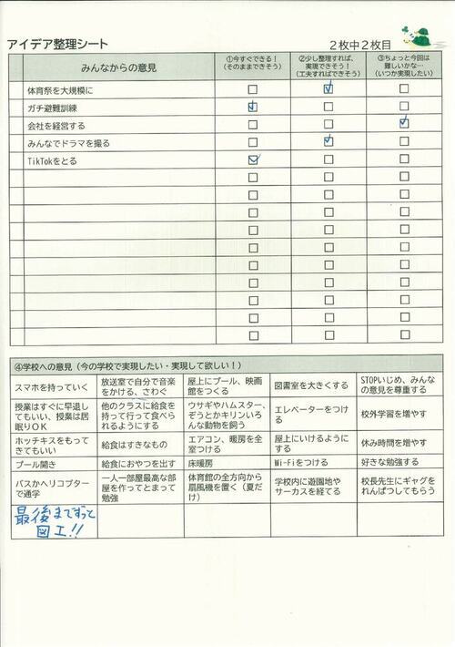 スピーディーカメチーム アイデア整理シート結果02