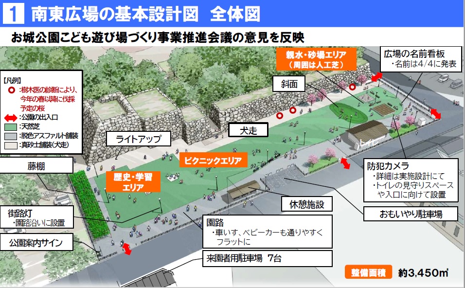 南東広場整備概要