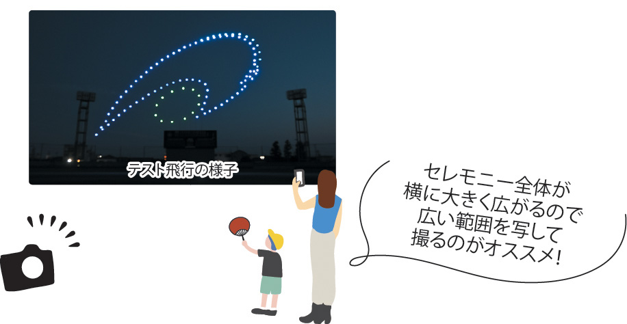 テスト飛行で市章を描く様子。セレモニー全体が横に大きく広がるので広い範囲を写して撮るのがオススメ!