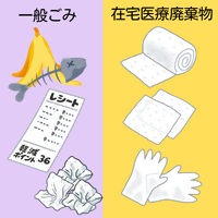 イラスト:生活ごみと在宅医療廃棄物を分ける